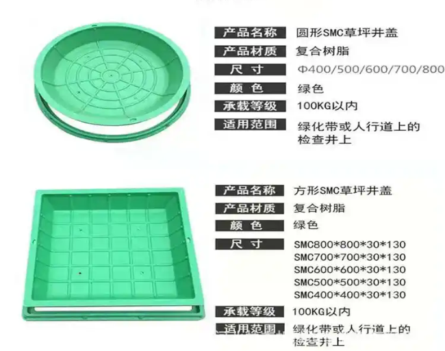 漳浦树脂复合种植井盖展示